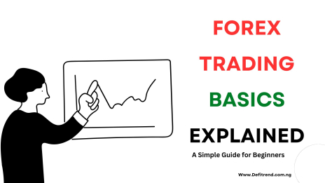 Forex Trading Basics